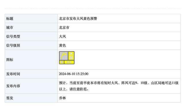 最佳新秀？霍姆格伦只想打赢家篮球 伤愈归来后与雷霆无缝衔接